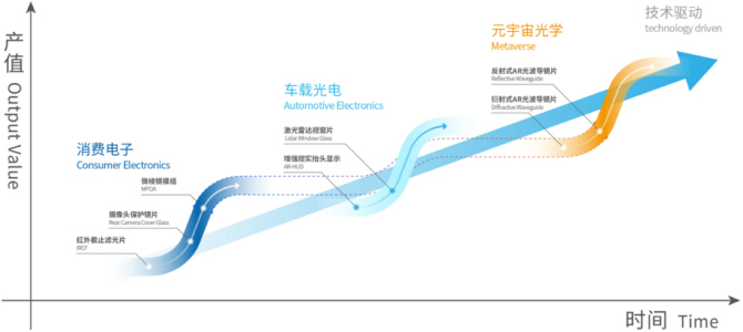 龙八- long8(国际)唯一官方网站